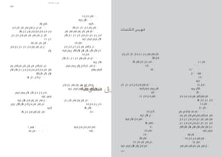 ‫فهرس الكلمات‬
‫311‬


                                                                                                                                                                                  ‫¡‬       ‫¡‬
                                                                                                                                                                             ‫¡‬
                                                                                                     ‫¡‬
        ‫¡‬           ‫¡‬           ‫¡‬           ‫¡‬               ‫¡‬            ‫¡ ¡ ¡‬                                                       ‫¡ ¡ ¡ ¡‬                                                      ‫¡‬
                                    ‫¡‬               ‫¡‬               ‫¡‬      ‫¡ ¡ ¡‬                              ‫¡‬                ‫¡ ¡ ¡ ¡ ¡ ¡‬
                                                                                                                                                                                                                  ‫فهرس الكلمات‬
    ‫¡‬           ‫¡‬           ‫¡‬           ‫¡‬               ‫¡‬               ‫¡ ¡ ¡ ¡‬                                               ‫¡ ¡ ¡ ¡ ¡ ¡ ¡‬                                                           ‫¡‬       ‫¡‬
                                                                                                              ‫¡‬                             ‫¡‬                                                     ‫¡‬           ‫¡‬
                                                                                ‫¡‬           ‫¡‬     ‫¡‬                                   ‫¡‬
‫¡‬           ‫¡‬           ‫¡‬           ‫¡‬               ‫¡‬               ‫¡‬               ‫¡‬           ‫¡ ¡‬                           ‫¡ ¡ ¡ ¡ ¡ ¡ ¡‬                                                       ‫¡‬
                                                                                                              ‫¡‬                 ‫¡‬  ‫¡ ¡ ¡ ¡ ¡‬                                                          ‫¡‬       ‫¡‬
                                                                                                                                          ‫¡‬                                                                           ‫¡‬       ‫¡‬       ‫¡‬           ‫¡‬               ‫¡‬               ‫¡‬               ‫¡‬               ‫¡‬   ‫¡‬
                                                                                                                             ‫¡ ¡ ¡ ¡ ¡ ¡ ¡ ¡‬                                                                                                                                                                          ‫¡‬
                                                                                                                                                                                                              ‫¡‬                                       ‫¡‬               ‫¡‬               ‫¡‬               ‫¡‬                                                       ‫¡‬
‫¡‬           ‫¡‬           ‫¡‬           ‫¡‬           ‫¡‬               ‫¡‬                   ‫¡‬        ‫¡‬        ‫¡‬                              ‫¡‬           ‫¡‬           ‫¡‬           ‫¡‬        ‫¡‬       ‫¡‬           ‫¡‬
‫¡‬           ‫¡‬           ‫¡‬           ‫¡‬           ‫¡‬               ‫¡‬                   ‫¡‬        ‫¡‬        ‫¡‬       ‫¡‬                                                                               ‫¡‬           ‫¡‬
                                                                                             ‫¡‬        ‫¡‬       ‫¡‬                                                                                                                                                                                                                               ‫¡‬
                                                                ‫¡‬               ‫¡‬           ‫¡‬

                                                                                                                             ‫¡‬           ‫¡‬       ‫¡‬       ‫¡‬           ‫¡‬        ‫¡‬        ‫¡ ¡‬                        ‫¡‬       ‫¡‬       ‫¡‬           ‫¡‬               ‫¡‬               ‫¡‬               ‫¡‬                                                           ‫¡‬
                                                                                                                                                     ‫¡‬           ‫¡‬            ‫¡‬         ‫¡ ¡‬                   ‫¡‬                                                                       ‫¡‬                       ‫¡‬       ‫¡‬                               ‫¡‬
            ‫¡‬               ‫¡‬                   ‫¡‬               ‫¡‬               ‫¡‬           ‫¡‬        ‫¡‬
                                                                                                          ‫¡‬                                                                                                                                                                       ‫¡‬               ‫¡‬               ‫¡‬           ‫¡‬       ‫¡‬   ‫¡‬       ‫¡‬   ‫¡‬   ‫¡‬               ‫¡‬
                                    ‫¡‬           ‫¡‬               ‫¡‬               ‫¡‬           ‫¡‬        ‫¡‬                           ‫¡‬           ‫¡‬       ‫¡‬       ‫¡‬           ‫¡‬        ‫¡‬                                                                                                                                                                       ‫¡‬               ‫¡‬       ‫¡‬
‫¡‬               ‫¡‬           ‫¡‬           ‫¡‬               ‫¡‬                   ‫¡‬           ‫¡‬        ‫¡‬                                                                                        ‫¡‬           ‫¡‬       ‫¡‬                                                                                                                                                       ‫¡‬
                                                                                                                                                                                      ‫¡‬                                                                                                                                                                           ‫¡‬
                                        ‫¡‬               ‫¡‬                   ‫¡‬           ‫¡‬        ‫¡‬                                                                                                                                                                                                            ‫¡‬           ‫¡‬       ‫¡‬
                                                                                                                                                                                                                                                                                          ‫¡‬               ‫¡‬                   ‫¡‬       ‫¡‬   ‫¡‬       ‫¡‬   ‫¡‬   ‫¡‬               ‫¡‬       ‫¡‬
                                                                                                                                                                                                                                  ‫¡‬           ‫¡‬               ‫¡‬                                                               ‫¡‬       ‫¡‬   ‫¡‬       ‫¡‬   ‫¡‬   ‫¡‬               ‫¡‬       ‫¡‬
                                                                                                                                                                                                                                                                                                      ‫¡‬                       ‫¡‬       ‫¡‬   ‫¡‬       ‫¡‬   ‫¡‬   ‫¡‬               ‫¡‬       ‫¡‬
                                                            ‫¡‬                                                                                                    ‫¡‬           ‫¡‬        ‫¡‬       ‫¡‬                                                                                                                               ‫¡‬       ‫¡‬   ‫¡‬       ‫¡‬   ‫¡‬   ‫¡‬               ‫¡‬       ‫¡‬
                                                                        ‫¡‬                                                                                                                                                                                                                             ‫¡‬                                                                       ‫¡‬
                                                                                                                                                                                                                                                                                                                                              ‫¡‬
                                                                                                                                                                                                                                                                              ‫¡‬                                                           ‫¡‬       ‫¡‬  ‫¡‬    ‫¡‬
                                                                                                                                                                                                                                                          ‫¡‬               ‫¡‬               ‫¡‬               ‫¡‬                                         ‫¡‬
                                                                                                                                                                                                                          ‫¡‬               ‫¡‬           ‫¡‬               ‫¡‬               ‫¡‬                                       ‫¡‬       ‫¡‬   ‫¡‬       ‫¡ ¡‬     ‫¡‬               ‫¡‬
                                                                                                                                                                                                                  ‫211‬
 