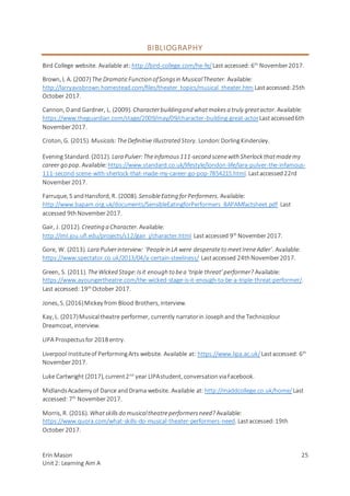 Erin Mason
Unit2: Learning Aim A
25
BIBLIOGRAPHY
Bird College website. Available at: http://bird-college.com/he-fe/Last accessed: 6th
November2017.
Brown, L A. (2007)The DramaticFunction ofSongsin MusicalTheater. Available:
http://larryavisbrown.homestead.com/files/theater_topics/musical_theater.htm Lastaccessed:25th
October 2017.
Cannon, Dand Gardner, L. (2009). Characterbuildingand whatmakesa truly greatactor. Available:
https://www.theguardian.com/stage/2009/may/09/character-building-great-actorLastaccessed6th
November2017.
Croton, G. (2015). Musicals:TheDefinitive Illustrated Story. London:DorlingKindersley.
Evening Standard. (2012). Lara Pulver:Theinfamous111-second scenewith Sherlock thatmademy
career go pop. Available:https://www.standard.co.uk/lifestyle/london-life/lara-pulver-the-infamous-
111-second-scene-with-sherlock-that-made-my-career-go-pop-7854215.html. Lastaccessed22rd
November2017.
Farruque, S andHansford, R. (2008). SensibleEating forPerformers. Available:
http://www.bapam.org.uk/documents/SensibleEatingforPerformers_BAPAMfactsheet.pdf Last
accessed 9thNovember2017.
Gair, J. (2012). Creating a Character. Available:
http://iml.jou.ufl.edu/projects/s12/gair_j/character.html Lastaccessed 9th
November2017.
Gore, W. (2013). Lara Pulverinterview: ‘Peoplein LA were desperateto meetIreneAdler’. Available:
https://www.spectator.co.uk/2013/04/a-certain-steeliness/ Lastaccessed 24thNovember2017.
Green, S. (2011). TheWicked Stage:Isit enough to bea ‘triple threat’ performer? Available:
https://www.ayoungertheatre.com/the-wicked-stage-is-it-enough-to-be-a-triple-threat-performer/.
Last accessed: 19th
October 2017.
Jones, S. (2016)Mickey from Blood Brothers, interview.
Kay, L. (2017)Musicaltheatre performer, currently narratorin Josephand the Technicolour
Dreamcoat, interview.
LIPA Prospectusfor 2018 entry.
Liverpool Instituteof PerformingArts website. Available at: https://www.lipa.ac.uk/Lastaccessed: 6th
November2017.
Luke Cartwright (2017), current2nd
year LIPAstudent, conversationviaFacebook.
MidlandsAcademy of Dance andDrama website. Available at: http://maddcollege.co.uk/home/Last
accessed: 7th
November2017.
Morris, R. (2016). Whatskillsdo musicaltheatreperformersneed? Available:
https://www.quora.com/what-skills-do-musical-theater-performers-need. Lastaccessed:19th
October 2017.
 