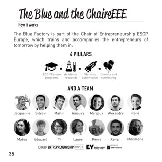 Blue Factory Seed 17 ESCP Europe Paris - English Version | PDF