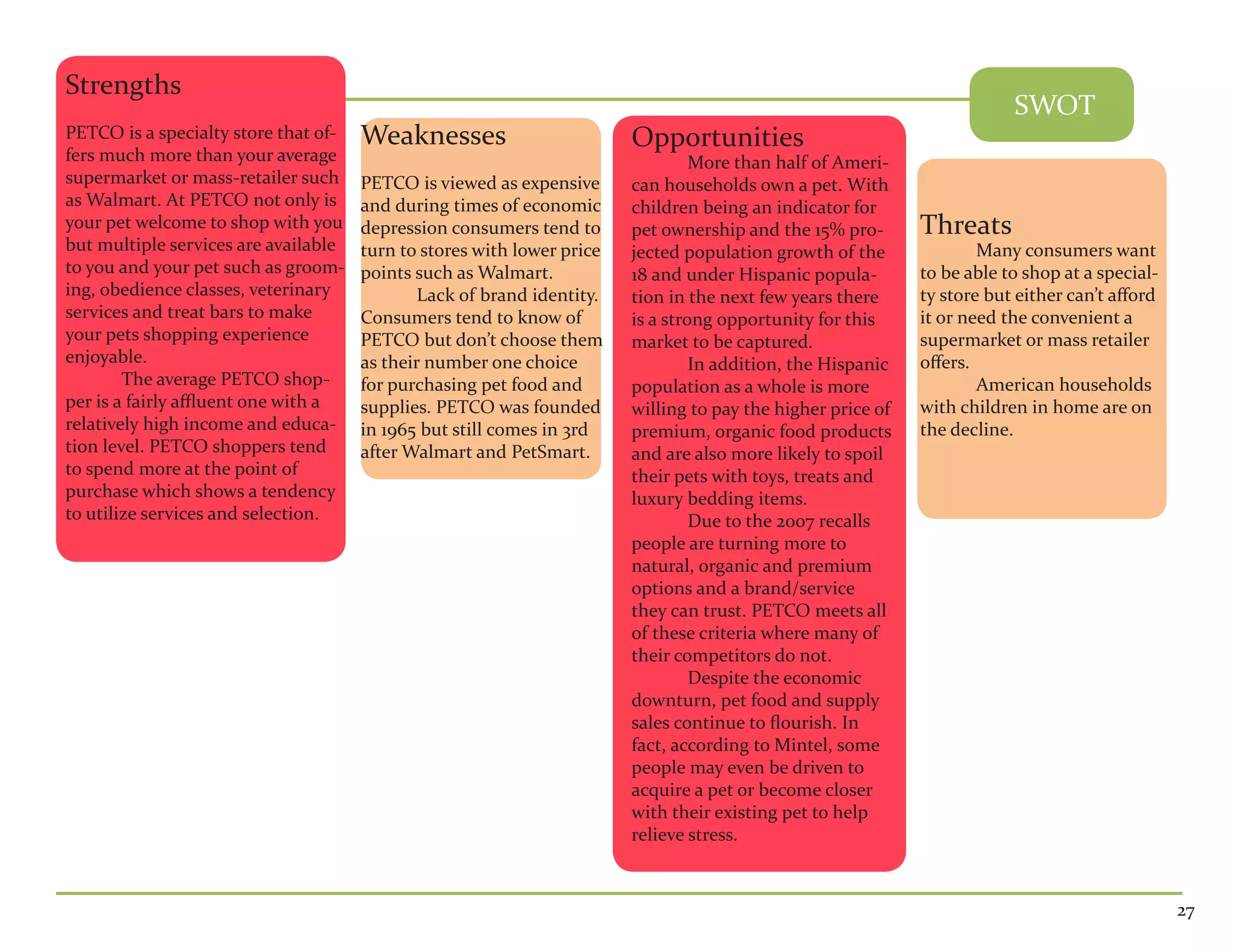 Strengths
                                                                                                                         SWOT
PETCO is a specialty store that of-   Weaknesses                        Opportunities
fers much more than your average                                                 More than half of Ameri-
supermarket or mass-retailer such     PETCO is viewed as expensive      can households own a pet. With
as Walmart. At PETCO not only is      and during times of economic      children being an indicator for
your pet welcome to shop with you     depression consumers tend to      pet ownership and the 15% pro-       Threats
but multiple services are available   turn to stores with lower price   jected population growth of the              Many consumers want
to you and your pet such as groom-    points such as Walmart.           18 and under Hispanic popula-        to be able to shop at a special-
ing, obedience classes, veterinary            Lack of brand identity.   tion in the next few years there     ty store but either can’t afford
services and treat bars to make       Consumers tend to know of         is a strong opportunity for this     it or need the convenient a
your pets shopping experience         PETCO but don’t choose them       market to be captured.               supermarket or mass retailer
enjoyable.                            as their number one choice                 In addition, the Hispanic   offers.
        The average PETCO shop-       for purchasing pet food and       population as a whole is more                American households
per is a fairly affluent one with a   supplies. PETCO was founded       willing to pay the higher price of   with children in home are on
relatively high income and educa-     in 1965 but still comes in 3rd    premium, organic food products       the decline.
tion level. PETCO shoppers tend       after Walmart and PetSmart.       and are also more likely to spoil
to spend more at the point of                                           their pets with toys, treats and
purchase which shows a tendency                                         luxury bedding items.
to utilize services and selection.                                               Due to the 2007 recalls
                                                                        people are turning more to
                                                                        natural, organic and premium
                                                                        options and a brand/service
                                                                        they can trust. PETCO meets all
                                                                        of these criteria where many of
                                                                        their competitors do not.
                                                                                 Despite the economic
                                                                        downturn, pet food and supply
                                                                        sales continue to flourish. In
                                                                        fact, according to Mintel, some
                                                                        people may even be driven to
                                                                        acquire a pet or become closer
                                                                        with their existing pet to help
                                                                        relieve stress.



                                                                                                                                                27
 