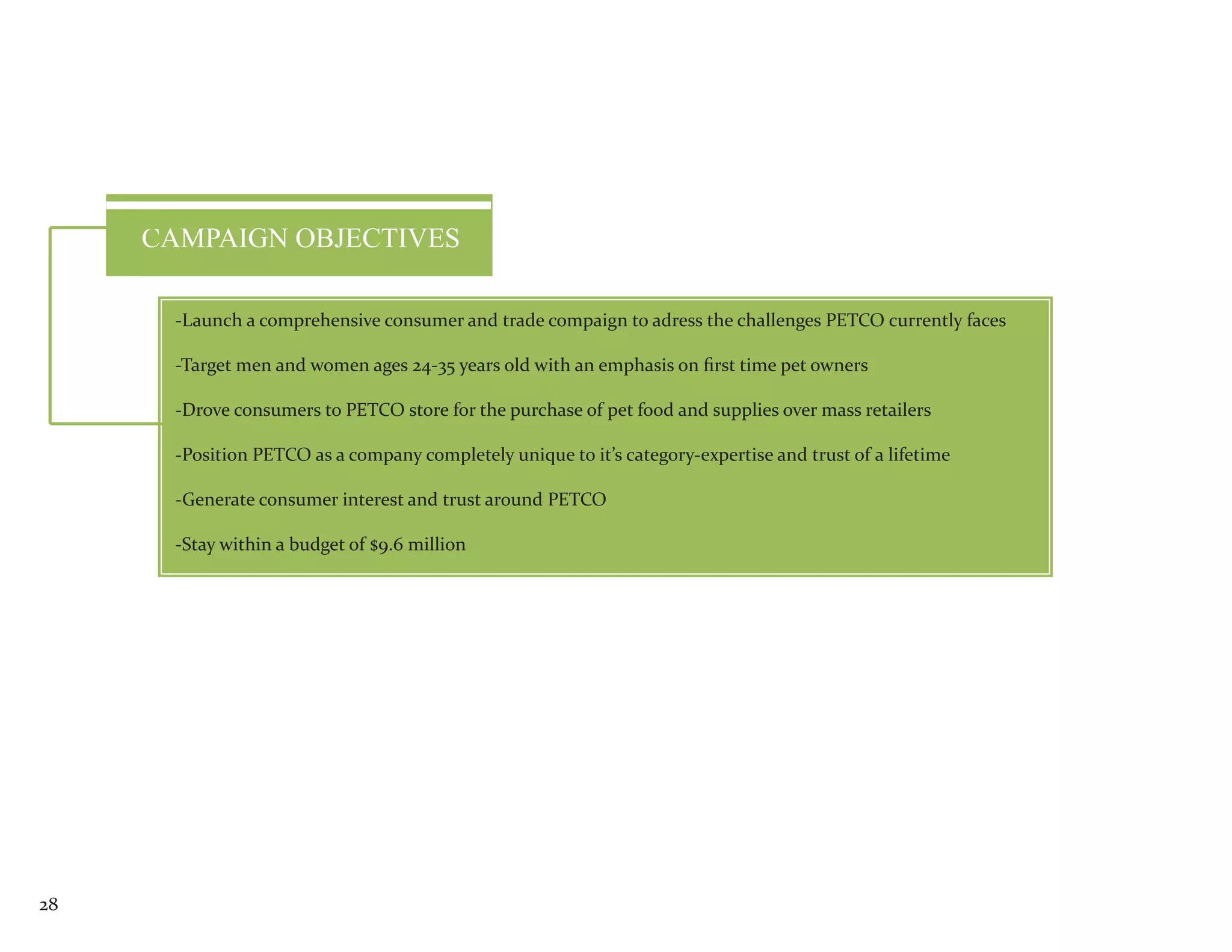 CAMPAIGN OBJECTIVES

       -Launch a comprehensive consumer and trade compaign to adress the challenges PETCO currently faces

       -Target men and women ages 24-35 years old with an emphasis on first time pet owners

       -Drove consumers to PETCO store for the purchase of pet food and supplies over mass retailers

       -Position PETCO as a company completely unique to it’s category-expertise and trust of a lifetime

       -Generate consumer interest and trust around PETCO

       -Stay within a budget of $9.6 million




28
 