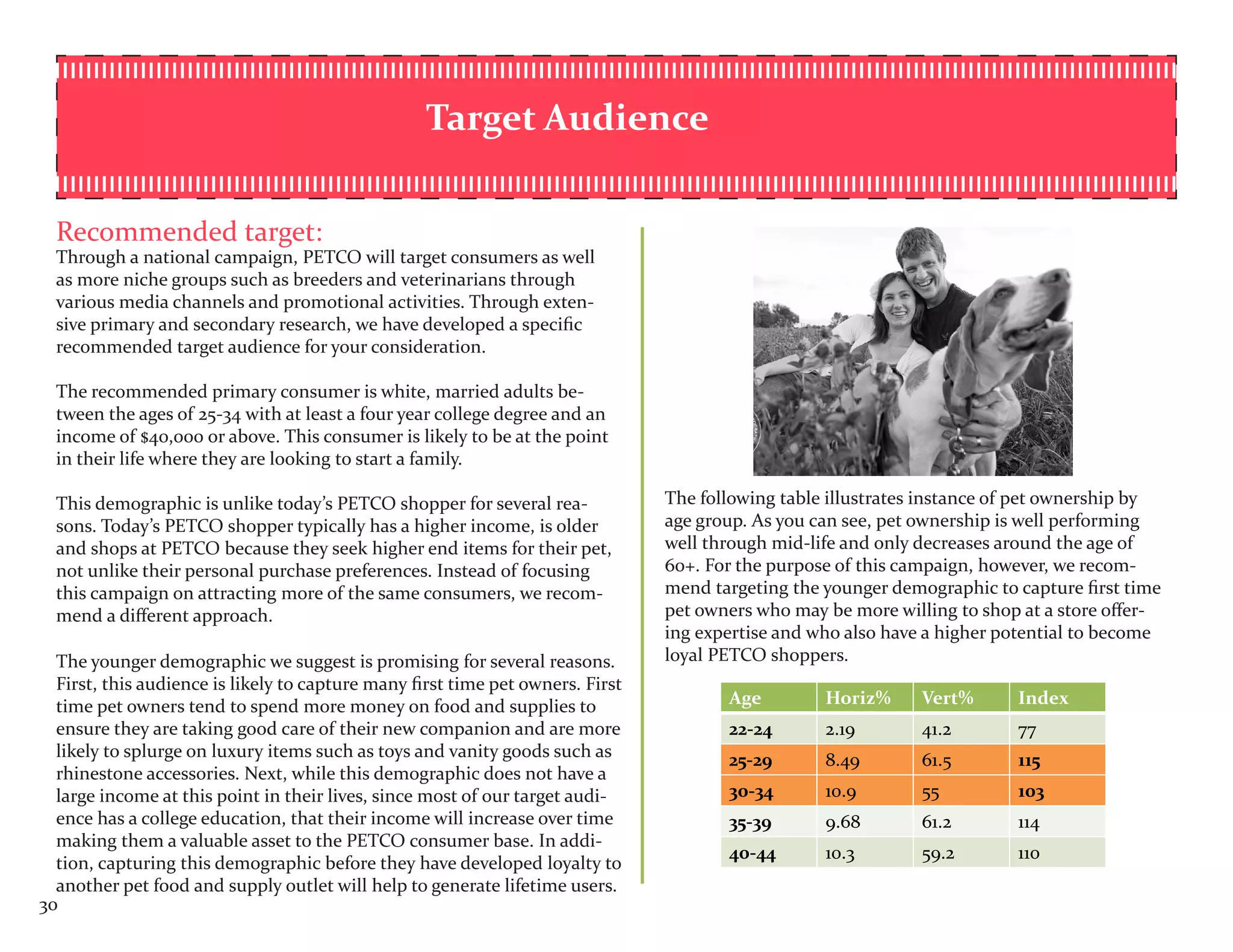 Target Audience

  Recommended target:
  Through a national campaign, PETCO will target consumers as well
  as more niche groups such as breeders and veterinarians through
  various media channels and promotional activities. Through exten-
  sive primary and secondary research, we have developed a specific
  recommended target audience for your consideration.

  The recommended primary consumer is white, married adults be-
  tween the ages of 25-34 with at least a four year college degree and an
  income of $40,000 or above. This consumer is likely to be at the point
  in their life where they are looking to start a family.

  This demographic is unlike today’s PETCO shopper for several rea-             The following table illustrates instance of pet ownership by
  sons. Today’s PETCO shopper typically has a higher income, is older           age group. As you can see, pet ownership is well performing
  and shops at PETCO because they seek higher end items for their pet,          well through mid-life and only decreases around the age of
  not unlike their personal purchase preferences. Instead of focusing           60+. For the purpose of this campaign, however, we recom-
  this campaign on attracting more of the same consumers, we recom-             mend targeting the younger demographic to capture first time
  mend a different approach.                                                    pet owners who may be more willing to shop at a store offer-
                                                                                ing expertise and who also have a higher potential to become
  The younger demographic we suggest is promising for several reasons.          loyal PETCO shoppers.
  First, this audience is likely to capture many first time pet owners. First
  time pet owners tend to spend more money on food and supplies to                     Age         Horiz%      Vert%      Index
  ensure they are taking good care of their new companion and are more                 22-24       2.19        41.2       77
  likely to splurge on luxury items such as toys and vanity goods such as              25-29       8.49        61.5       115
  rhinestone accessories. Next, while this demographic does not have a
  large income at this point in their lives, since most of our target audi-            30-34       10.9        55         103
  ence has a college education, that their income will increase over time              35-39       9.68        61.2       114
  making them a valuable asset to the PETCO consumer base. In addi-
                                                                                       40-44       10.3        59.2       110
  tion, capturing this demographic before they have developed loyalty to
  another pet food and supply outlet will help to generate lifetime users.
30
 