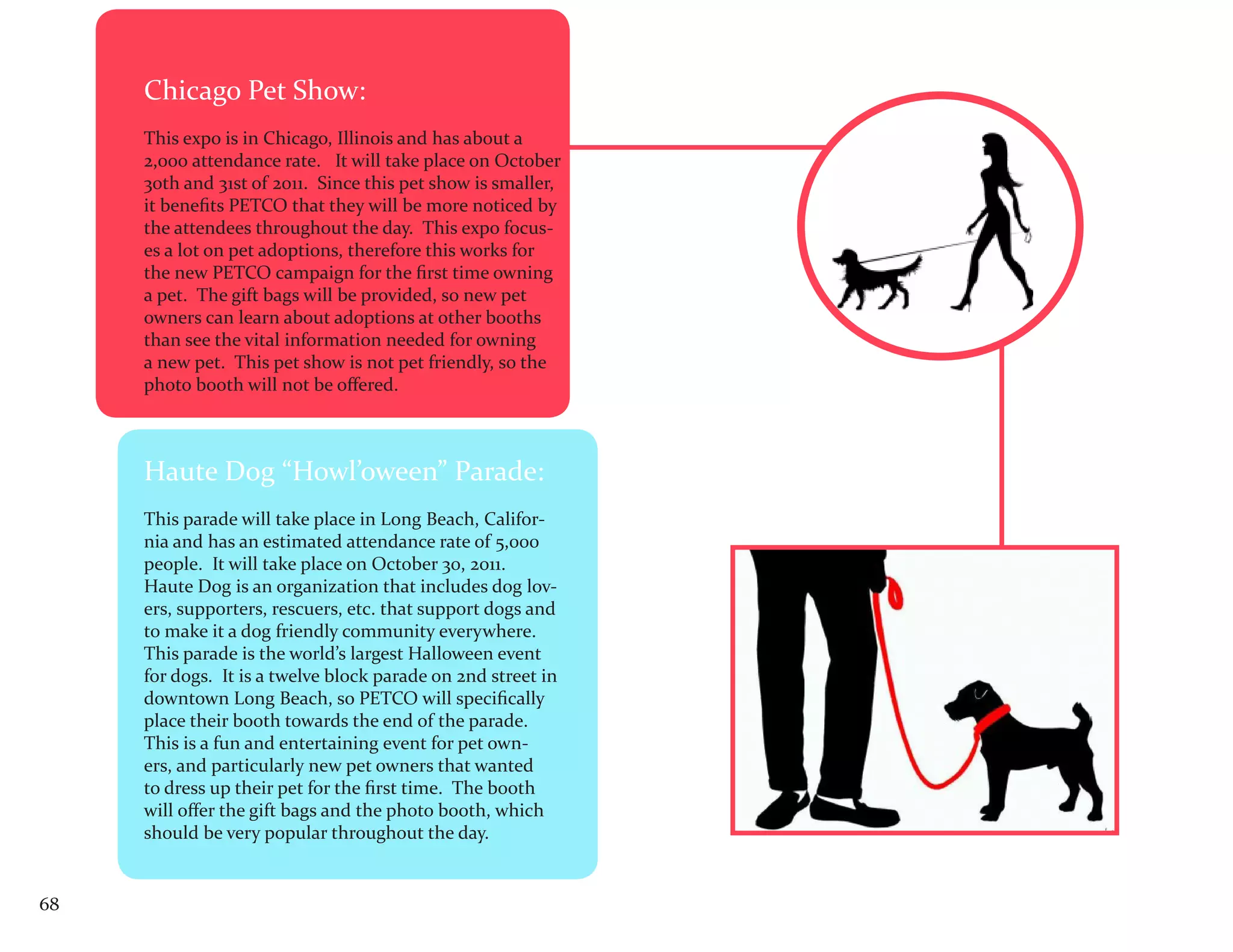 Chicago Pet Show:
     This expo is in Chicago, Illinois and has about a
     2,000 attendance rate. It will take place on October
     30th and 31st of 2011. Since this pet show is smaller,
     it benefits PETCO that they will be more noticed by
     the attendees throughout the day. This expo focus-
     es a lot on pet adoptions, therefore this works for
     the new PETCO campaign for the first time owning
     a pet. The gift bags will be provided, so new pet
     owners can learn about adoptions at other booths
     than see the vital information needed for owning
     a new pet. This pet show is not pet friendly, so the
     photo booth will not be offered.



     Haute Dog “Howl’oween” Parade:
     This parade will take place in Long Beach, Califor-
     nia and has an estimated attendance rate of 5,000
     people. It will take place on October 30, 2011.
     Haute Dog is an organization that includes dog lov-
     ers, supporters, rescuers, etc. that support dogs and
     to make it a dog friendly community everywhere.
     This parade is the world’s largest Halloween event
     for dogs. It is a twelve block parade on 2nd street in
     downtown Long Beach, so PETCO will specifically
     place their booth towards the end of the parade.
     This is a fun and entertaining event for pet own-
     ers, and particularly new pet owners that wanted
     to dress up their pet for the first time. The booth
     will offer the gift bags and the photo booth, which
     should be very popular throughout the day.


68
 