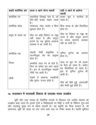 23
Ckkgjh 'kkjhfjd vax rktk o [kkus ;ksX; eNyh lM+h o [kkus ds v;ksX;
eNyh
'kkjhfjd jax
'kkjhfjd <k¡pk
vaxwBs ls nckus ij
'kkjhfjd xa/k
fxYl
vk¡[ksa
okLrfod fn[kkbZ nsrk gS] tks
/khjs&/khjs gYdk iM+rk tkrk
gSA
pednkj] Bksl] dBksj o fcuk
dqpyk gksrk gSA
ek¡l ij dksbZ fu'kku ;k xïk
ugh iM+rk gS vkSj vaaxwBk
gVkus ij ;g iwoZor lkekU;
voLFkk esa vk tkrh gSA
eNyh tSlh çkÑfrd o
rktxh;qä xa/k dk vuqHko
gksrk gSA
pedhys yky jax ds gksrs gS]
ftu ij lQsn æo yxk jgrk
gSA bu ls rktxh;qä eNyh
tSlh xa/k vkrh gSA
ns[kus esa lkekU;] pedhyh
vkSj iw.kZr% mUur gksrh gS
gYdk Hkwjk o eVeSyk gks
tkrk gSA
fcuk ped ds vkSj fiyfiyk
gksrk gSA
ek¡l ij fu'kku ;k xïk jg
tkrk gS vkSj vaaxwBk gVkus
ij okil lkekU; voLFkk
ugh vk ikrh gSA
?k`f.kr nqxZU/k dk vkHkkl
gksrk gSA
yky ;k Hkwjk jax tks gYdk
;k eSyk gks tkrk gSA lQsn
æo fylfylk gks tkrk gSA
bl ls ?k`f.kr nqxZU/k Hkh
vkrh gSA
uhps dks cSBh gqbZ] vikjn'khZ
vkSj QSyh gqbZ gksrh gSA
14- jktLFkku esa ekRL;dh fodkl ds miyC/k eRL; ty{ks=
Hkweh vkSj ty uked nks uSlfxZd ?kVdksa ls feydj cus tyh; ek/;e dks
ty{ks= dgk tkrk gSSA buds xq.kksa o fo'ks"krkvksa ij feÍh o ikuh ds fofHkUu xq.k&/keZ
vkSj tyok;q eq[; #i ls izHkko Mkyrh gSA ;g iz—fr dk fn;k ojnku gS] tks
lkekU;r% Hkweh dh lrg ij ik, tkus okys ty ij fuHkZj djrk gSA ;|fi Hkwehxr
 