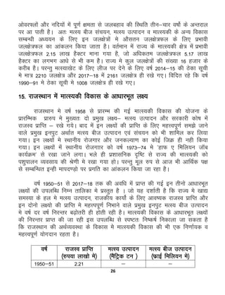26
vksoj¶yksa vkSj ufn;ksa esa iw.kZ {kerk ls tycgko dh fLFkfr rhu&pkj o"kksZ ds vUrjky
ij vk ikrh gSA vr% eRL; cht lap;u] eRL; mRiknu o ekRL;dh ds vU; fodkl
lEcU/kh v/;;u ds fy, bu ty{ks=ksa es vkSlru ty{ks=Qy ds fy, izHkkoh
ty{ks=Qy dk vkadyu fd;k tkrk gSA orZeku esa jkT; ds ekRL;dh {ks= esa izHkkoh
ty{ks=Qy 2-15 yk[k gSDVj ekuk x;k gS] tks vf/kdre ty{ks=Qy 5-17 yk[k
gSDVj dk yxHkx vk/ks ls Hkh de gSSA jkT; es dqy ty{ks=ksa dh la[;k 16 gtkj ds
djhc gSA ijUrq eRL;k[ksV ds fy, yht ij nsus ds fy, o"kZ 2014&15 dh Bsdk lwph
es ek= 2210 ty{ks= vkSj 2017&18 esa 2161 ty{ks= gh j[ks x,A fofnr jgs fd o"kZ
1990&91 es Bsdk lwph es 1008 ty{ks= gh j[ks x,A
15- jktLFkku esa ekRL;dh fodkl ds vk/kkjHkwr y{;
jktLFkku es o"kZ 1958 ls izkjEHk dh xbZ ekRL;dh fodkl dh ;kstuk ds
izkjfEHkd izk#i es eq[;r% nks izeq[k y{;& eRL; mRiknu vkSj ljdkjh dks"k esa
jktLo izkfIr & j[ks x;sA ckn esa bu y{;kas dh izkfIr ds fy, egŸoiw.kZ le>s tkus
okys izeq[k buiqV vFkkZr eRL; cht mRiknu ,oa lap;u dks Hkh 'kkfey dj fy;k
x;kA bu y{;ksa es LFkkuh; jkstxkj vkSj tudY;k.k dk dksbZ ftØ gh ugh fd;k
x;kA bu y{;ksa esa LFkkuh; jkstxkkj dks o"kZ 1973&74 es *gkQ , fefy;u tkWc
dk;ZØe* ls j[kk tkus yxkA Hkys gh iz'kklfud –f"V ls jkT; dh ekRL;dh dks
i'kqikyu O;olk; dh Js.kh es j[kk x;k gksA ijUrq ewy #i ls vkt Hkh vkfFkZd i{k
ls lEcfU/kr bUgh ekin.M+ks ij izxfr dk vkadyu fd;k tk jgk gSA
o"kZ 1950&51 ls 2017&18 rd dh vof/k eas izkIr dh xbZ bu rhuks vk/kkjHkwr
y{;ksa dh miyfC/k fuEu rkfydk es izLrqr gS A tks ;g n'kkZrh gS fd jkT; es [kk|
leL;k ds gy es eRL; mRiknu] jktdh; dk;ksZ ds fy, vko’;d jktLo izkfIr vkSj
bu nksuks y{;ks dh izkfIr es egŸiiw.kZ fuHkkus okys izeq[k buiqV eRL; cht mRiknu
es o"kZ nj o"kZ fujUrj c<+ksrjh gh gksrh jgh gSA ekRL;dh fodkl ds vk/kkjHkwr y{;ksa
dh fujUrj çkIr dh tk jgh bl miyfC/k ls Li"Vr% fu"d"kZ fudkyk tk ldrk gS
fd jktLFkku dh vFkZO;oLFkk ds fodkl ess ekRL;dh fodkl dh Hkh ,d fu.kkZ;d o
egÙoiw.kZ ;ksxnku jgrk gSA
o"kZ jktLo izkfIr
¼#i;k yk[kks es½
eRL; mRiknu
¼eSfVªd Vu ½
eRL; cht mRiknu
¼QzkbZ fefy;u es½
1950&51 2-21 & &
 
