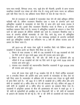 30
?kkl&ikr&ikiM+h] flaxkM+k mit] xkn] lw[ks {ks= dh uhykeh] bR;kfn ls izkIr jktLo
lEcfU/kr iapk;rh jkt laLFkk dks lkSik x;k gSaA ijUrq buesa eRL; ikyu dk vf/kdkj
bUgsa ugh fn;k x;k gSA ;g vf/kdkj eRL; foHkkx ds ikl gh j[kk x;k gSA
oSls rks jktLFkku ds ty{ks=ksa esa eRL;k[ksV Bsdk nsus dh dksbZ vf/k—r yhftax
ikfylh ugh gSA ysfdu jktLFkku fQ'kjht ,DV o #Yl ds vUrxZr vkus okys
vf/klwfpr ty{ks=ksa es eRL;k[ksV ds Bsds fn, ls izkIr gksus okys eRL; jktLo es
fujUrjrk cuh jgsA blds fy, jktLFkku fQ'kjht #Yl ds fu;e 5 ds vUrxZr
O;ofLFkr izko/kku fd;s x;s gSA okLro esa vf/klwfpr ty{ks=ksa ds vkaoVu o Bsdk fn;s
tkus ds ;gh izko/kku gh yhftax ikfylh dgs tkrs gSA jktLFkku fQ'kjht ,DV o
#Yl ds vUrxZr izfro"kZ eRL;k[ksV ds Bsds fn, tkus gsrq jkT; ds vf/klwfpr
ty{ks=ksa dk oxhZdj.k fd;k tkrk gSA ,d le;c) dk;ZØe ds vUrxZr dk;Zokgh
djrs gq, vf/klwfpr ty{ks=ksa dk oxhZdj.k xr 3 o"kksZ dh vkSlr jktLo vk; ds
vk/kkj ij fd;k tkrk gSA
o"kZ 2017&18 dh eRL; Bsdk lwph es lEefyr fd;s x;s fofHkUu izdkj ds
ty{ks=ksa esa jktLo vtZu dk fooj.k uhps fn;k tk jgk gS&
1. foHkkx ds ikl miyC/k *,* Js.kh ds 178 tyk'k;ksa esa ls 156 tyk'k;ksa dks Bsds
ij fn;s tkus ls dqy #i;s 5651 yk[k dh jktLo vk; çkIr gqbZA
2. foHkkx ds ikl miyC/k *ch*] *lh* vkSj *Mh* Js.kh ds 39 tyk'k;ksa vkSj 16
ufn;ksa esa ls 45 ty{ks=ksaa dks Bsds ij fn;s tkus ls dqy #i;s 75-50 yk[k dh
jktLo vk; çkIr gqbZA
3. iapk;r jkt laLFkkvksa dks LFkkukUrfjr foHkkxh; tyk'k;ksa esa dqy 610-94 yk[k
dh jktLo vk; çkIr gqbZA
jkT; dh eRL; Bsdk lwph esa 52 ty{ks= ,sls Hkh gS] ftUgsa /kkfeZd Hkkoukvksa]
ou o oU;tho foHkkx dh vkifŸk rFkk vU; dkj.kksa ls eRL;k[ksV ds fy, Bsds ij
ugh fn;k tkrk gSA eRL;k[ksV ds vf/kdkj ysus ds izLrko cUn Vs.M+j ;k [kqyh cksyh
ls izkIr fd;s tkrs gSA o"kZ 1991 ls , Js.kh ds ty{ks=ksa dks 3 o"khZ; yht vkSj vU;
Js.kh ds ty{ks=ksa dks 5 o"khZ; yht ij nsus dh O;oLFkk dh xbZA ysfdu o"kZ 2003 ls
lHkh Js.kh ds ty{ks=ksa dks 5 o"khZ; yht ij vkoaVu dk izko/kku fd;k x;k gSA
tyk'k;ksa esa vkaxqfyd voLFkk ds cht dh vko';drk dks /;ku es j[krs gq, *,* o
*ch* Js.kh ds iÍk/kkfj;ksa dks vkjf{kr nj ij fudVorhZ *lh* o *Mh* Js.kh ds tyk'k;ksa
ds vkoaaVu dh O;oLFkk Hkh dh xbZ gSA *lh* o *Mh* Js.kh ds tyk'k;ksa dks eRL; ikyd
 