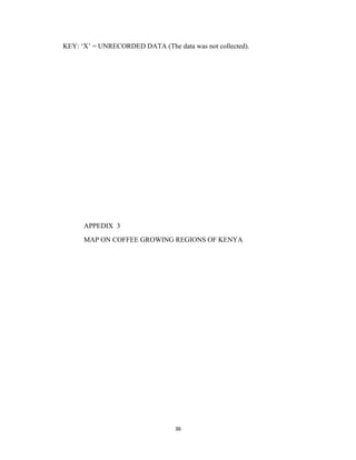 KEY: ‘X’ = UNRECORDED DATA (The data was not collected).
APPEDIX 3
MAP ON COFFEE GROWING REGIONS OF KENYA
36
 