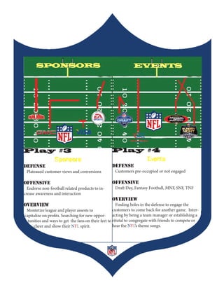 Play #3                                           Play #4
                 Sponsors                                              Events
Defense                                           Defense
 Plateaued customer views and conversions            Customers pre-occupied or not engaged

Offensive                                         Offensive
  Endorse non-football related products to in-       Draft Day, Fantasy Football, MNF, SNF, TNF
crease awareness and interaction
                                                  Overview
Overview                                               Finding holes in the defense to engage the
 Montetize league and player assests to              customers to come back for another game. Inter-
capitalize on profits. Searching for new oppor- acting by being a team manager or establishing a
  tunities and ways to get the fans on their feet to ritutal to congregate with friends to compete or
     cheer and show their NFL spirit.                hear the NFL’s theme songs.




                                                 6
 