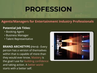 PROFESSION
Potential Job Titles:
• Booking Agent
• Business Manager
• Talent Representative
BRAND ARCHETYPE (Hero) - Every
person has a version of themselves
within that is capable of more than
they would ever know. Mastery is
the goal I use for building con
fi
dence
and taking action. A better world
starts with a better self.
Agents/Managers for Entertainment Industry Professionals
Picture Relevant
to Your Industry
Goes Here
 