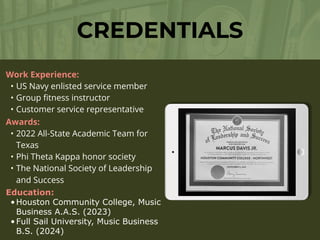 CREDENTIALS
Work Experience:
• US Navy enlisted service member
• Group
fi
tness instructor
• Customer service representative
Education:
•Houston Community College, Music
Business A.A.S. (2023)
•Full Sail University, Music Business
B.S. (2024)
Awards:
• 2022 All-State Academic Team for
Texas
• Phi Theta Kappa honor society
• The National Society of Leadership
and Success
 