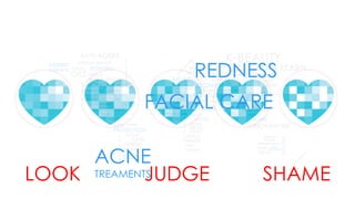 REDNESS
ACNE
TREAMENTS
FACIAL CARE
LOOK JUDGE SHAME
 
