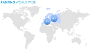 N°3
N°2
RANKING WORLD WIDE
 