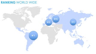 N°1
N°3
N°2
N°4
RANKING WORLD WIDE
 