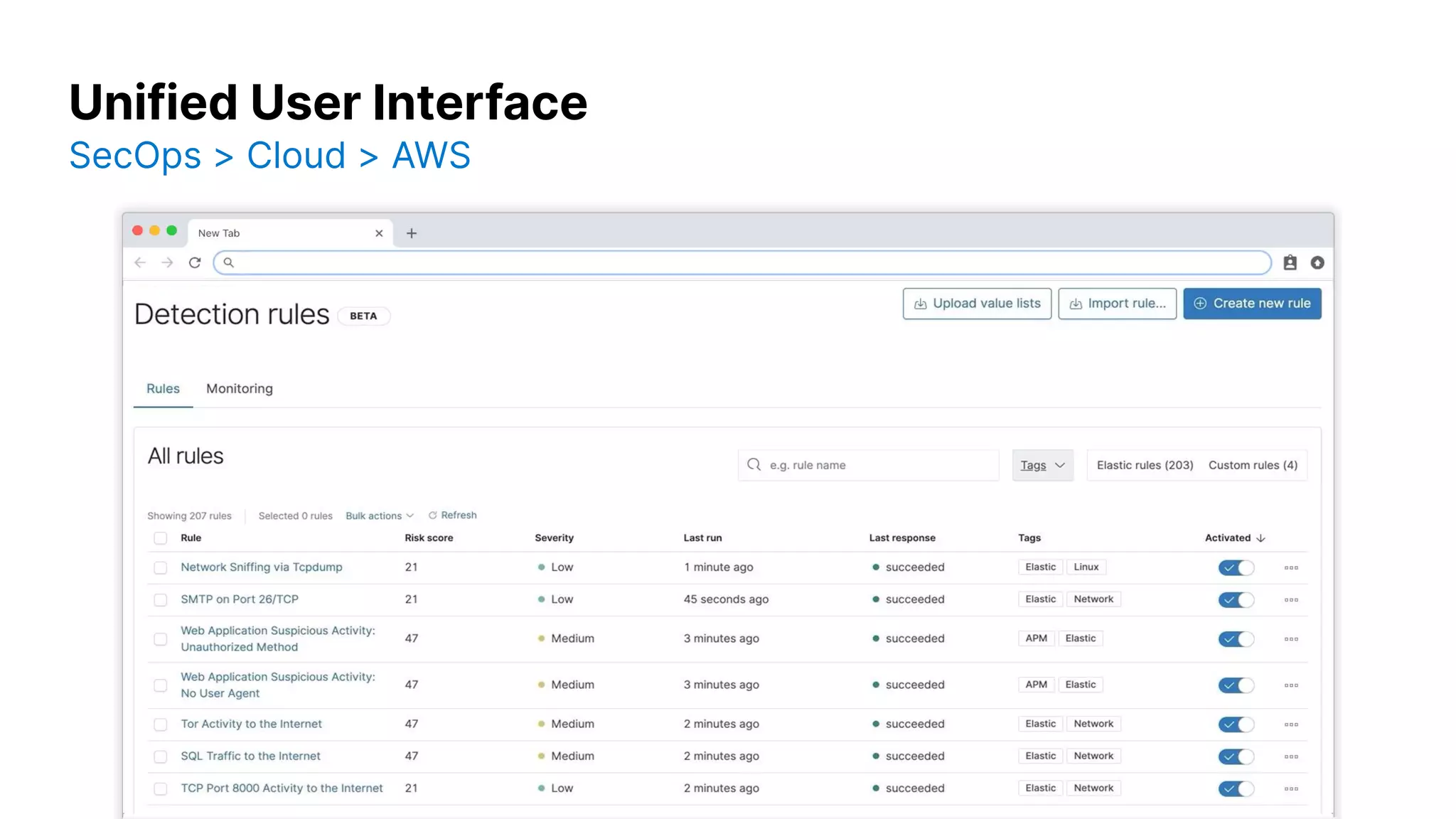 Breaking silos between DevOps and SecOps with Elastic | PDF