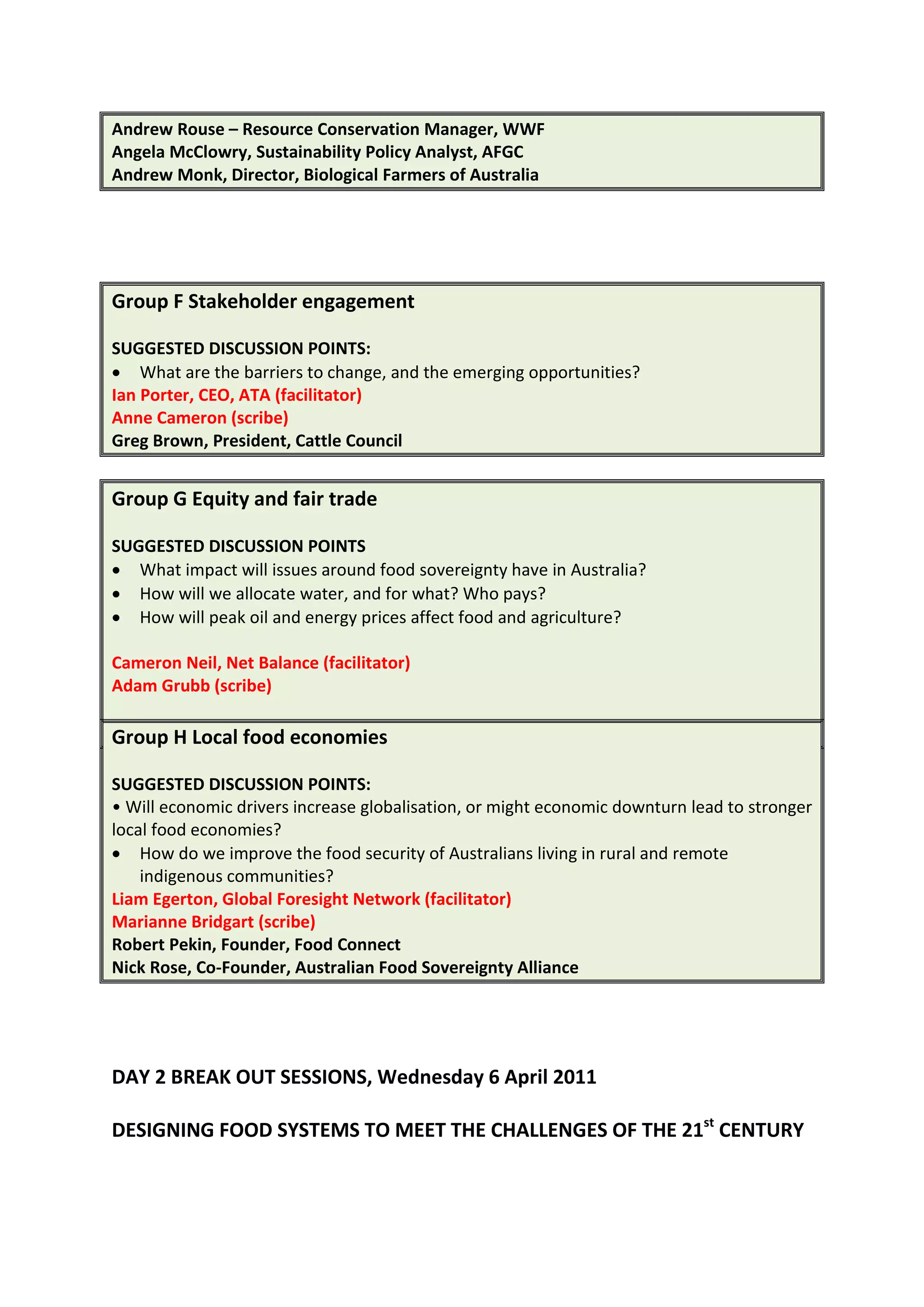 Andrew Rouse – Resource Conservation Manager, WWF
Angela McClowry, Sustainability Policy Analyst, AFGC
Andrew Monk, Director, Biological Farmers of Australia




Group F Stakeholder engagement

SUGGESTED DISCUSSION POINTS:
• What are the barriers to change, and the emerging opportunities?
Ian Porter, CEO, ATA (facilitator)
Anne Cameron (scribe)
Greg Brown, President, Cattle Council


Group G Equity and fair trade

SUGGESTED DISCUSSION POINTS
• What impact will issues around food sovereignty have in Australia?
• How will we allocate water, and for what? Who pays?
• How will peak oil and energy prices affect food and agriculture?

Cameron Neil, Net Balance (facilitator)
Adam Grubb (scribe)
Sasha Courville, Executive Director, ISEAL Alliance




Group H Local food economies

SUGGESTED DISCUSSION POINTS:
• Will economic drivers increase globalisation, or might economic downturn lead to stronger
local food economies?
• How do we improve the food security of Australians living in rural and remote
    indigenous communities?
Liam Egerton, Global Foresight Network (facilitator)
Marianne Bridgart (scribe)
Robert Pekin, Founder, Food Connect
Nick Rose, Co-Founder, Australian Food Sovereignty Alliance




DAY 2 BREAK OUT SESSIONS, Wednesday 6 April 2011
 