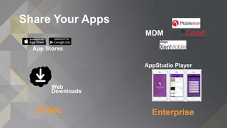 Share Your Apps
EnterprisePublic
App Stores
Web
Downloads
MDM
AppStudio Player
 