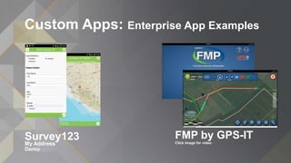 Custom Apps: Enterprise App Examples
FMP by GPS-IT
Click image for video
Survey123
My Address
Demo
 