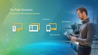 The App Revolution
Is Making Web GIS Available Everywhere
 