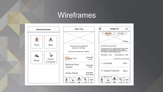 Wireframes
 