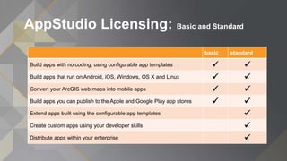 AppStudio Licensing: Basic and Standard
basic standard
Build apps with no coding, using configurable app templates  
Build apps that run on Android, iOS, Windows, OS X and Linux  
Convert your ArcGIS web maps into mobile apps  
Build apps you can publish to the Apple and Google Play app stores  
Extend apps built using the configurable app templates 
Create custom apps using your developer skills 
Distribute apps within your enterprise 
 