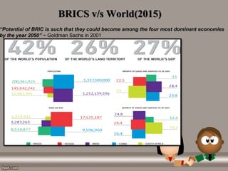 BRICS v/s World(2015)
“Potential of BRIC is such that they could become among the four most dominant economies
by the year 2050” ~ Goldman Sachs in 2001
 