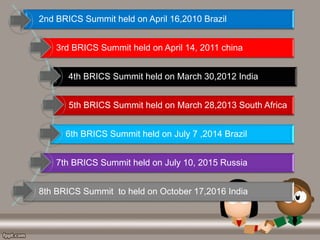 2nd BRICS Summit held on April 16,2010 Brazil
3rd BRICS Summit held on April 14, 2011 china
4th BRICS Summit held on March 30,2012 India
5th BRICS Summit held on March 28,2013 South Africa
6th BRICS Summit held on July 7 ,2014 Brazil
7th BRICS Summit held on July 10, 2015 Russia
8th BRICS Summit to held on October 17,2016 India
 