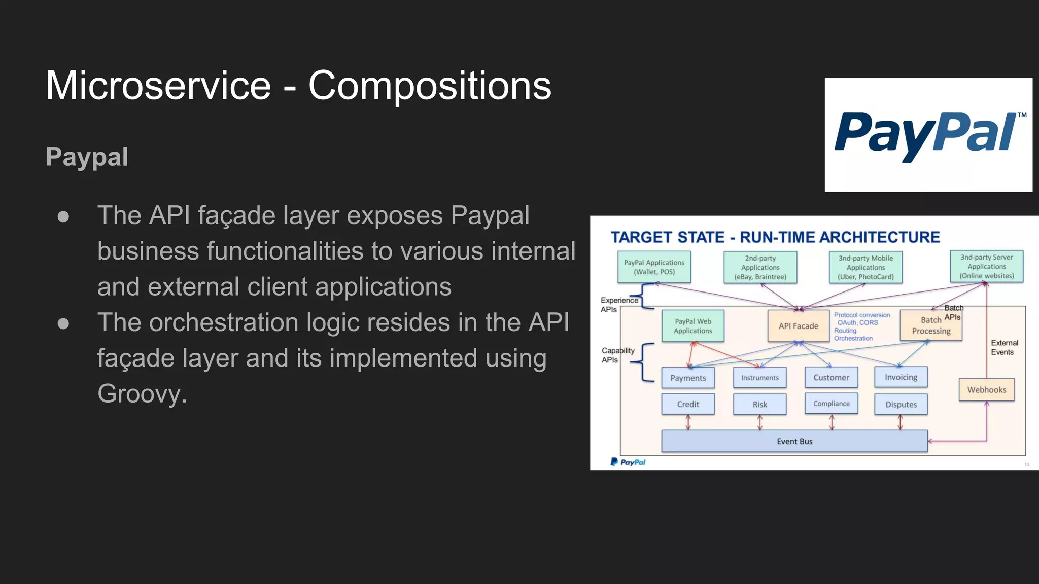 Microservice - Compositions Paypal ● The API façade layer exposes Paypal business functionalities to various internal and external client applications ● The orchestration logic resides in the API façade layer and its implemented using Groovy. 