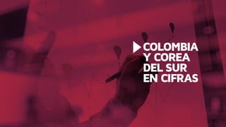 COLOMBIA
Y COREA
DEL SUR
EN CIFRAS
 