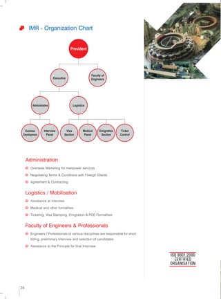 Indian Manpower Sourcing | PDF