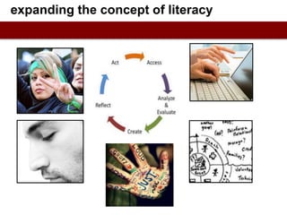 ACCESS
expanding the concept of literacy
 