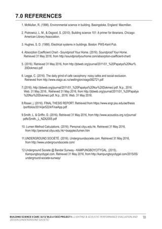 BUILDING SCIENCE II [ARC 3413/ BLD 61303] PROJECT I : LIGHTING & ACOUSTIC PERFORMANCE EVALUATION AND
DESIGN [UNDERGROUND SOCIETE]
133
1. McMullan, R. (1998). Environmental science in building. Basingstoke, England: Macmillan.
2. Piotrowicz, L. M., & Osgood, S. (2010). Building science 101: A primer for librarians. Chicago:
American Library Association.
3. Hughes, S. D. (1988). Electrical systems in buildings. Boston: PWS-Kent Pub.
4. Absorption Coefficient Chart - Soundproof Your Home. (2016). Soundproof Your Home.
Retrieved 31 May 2016, from http://soundproofyourhome.com/absorption-coefficient-chart/
5. (2016). Retrieved 31 May 2016, from http://jtdweb.org/journal/2011/01_%20Papatya%20Nur%
20Dokmeci.pdf
6. Legge, C. (2016). The daily grind of cafe cacophony: noisy cafes and social exclusion.
Retrieved from http://www.otago.ac.nz/wellington/otago082721.pdf
7.(2016). http://jtdweb.org/journal/2011/01_%20Papatya%20Nur%20Dokmeci.pdf. N.p., 2016.
Web. 31 May 2016.. Retrieved 31 May 2016, from http://jtdweb.org/journal/2011/01_%20Papatya
%20Nur%20Dokmeci.pdf. N.p., 2016. Web. 31 May 2016.
8.Risser, j. (2016). FINAL THESIS REPORT. Retrieved from https://www.engr.psu.edu/ae/thesis
/portfolios/2014/jer5224/FinalApp.pdf
9.Smith, L. & Griffin, D. (2016). Retrieved 31 May 2016, from http://www.acoustics.org.nz/journal/
pdfs/Smith,_L_NZA2005.pdf
10. Lumen Method Calculations. (2016). Personal.cityu.edu.hk. Retrieved 31 May 2016,
from http://personal.cityu.edu.hk/~bsapplec/lumen.htm
11.UNDERGROUND SOCIÉTÉ. (2016). Undergroundsociete.com. Retrieved 31 May 2016,
from http://www.undergroundsociete.com/
12.Underground Societe @ Bandar Sunway - KAMPUNGBOYCITYGAL. (2015).
Kampungboycitygal.com. Retrieved 31 May 2016, from http://kampungboycitygal.com/2015/05/
underground-societe-sunway/
7.0 REFERENCES
 