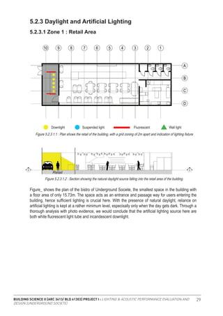 BUILDING SCIENCE II [ARC 3413/ BLD 61303] PROJECT I : LIGHTING & ACOUSTIC PERFORMANCE EVALUATION AND
DESIGN [UNDERGROUND SOCIETE]
29
Figure_ shows the plan of the bistro of Underground Societe, the smallest space in the building with
a floor area of only 15.73m. The space acts as an entrance and passage way for users entering the
building, hence sufficient lighting is crucial here. With the presence of natural daylight, reliance on
artificial lighting is kept at a rather minimum level, especisally only when the day gets dark. Through a
thorough analysis with photo evidence, we would conclude that the artificial lighting source here are
both white fluorescent light tube and incandescent downlight.
5.2.3 Daylight and Artificial Lighting
5.2.3.1 Zone 1 : Retail Area
Figure 5.2.3.1.1 : Plan shows the retail of the building, with a grid zoning of 2m apart and indication of lighting fixture
Downlight Suspended light Fluorescent Wall light
Figure 5.2.3.1.2 : Section showing the natural daylight source falling into the retail area of the building.
 