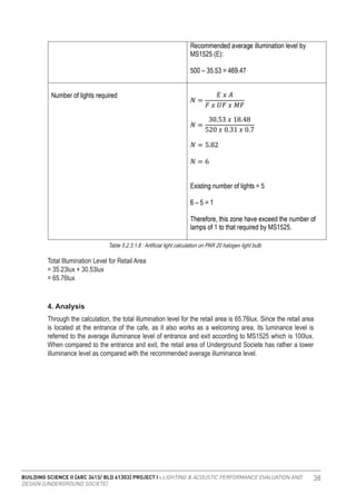 BUILDING SCIENCE II [ARC 3413/ BLD 61303] PROJECT I : LIGHTING & ACOUSTIC PERFORMANCE EVALUATION AND
DESIGN [UNDERGROUND SOCIETE]
38
Table 5.2.3.1.8 : Artificial light calculation on PAR 20 halogen light bulb
Total Illumination Level for Retail Area
= 35.23lux + 30.53lux
= 65.76lux
Through the calculation, the total illumination level for the retail area is 65.76lux. Since the retail area
is located at the entrance of the cafe, as it also works as a welcoming area, its luminance level is
referred to the average illuminance level of entrance and exit according to MS1525 which is 100lux.
When compared to the entrance and exit, the retail area of Underground Societe has rather a lower
illuminance level as compared with the recommended average illuminance level.
4. Analysis
 