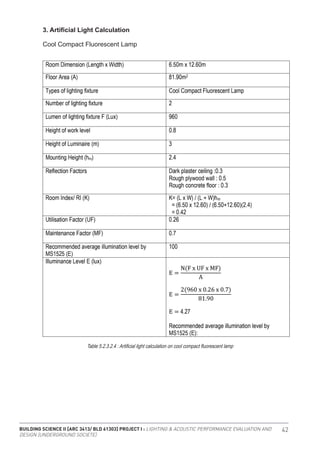 BUILDING SCIENCE II [ARC 3413/ BLD 61303] PROJECT I : LIGHTING & ACOUSTIC PERFORMANCE EVALUATION AND
DESIGN [UNDERGROUND SOCIETE]
42
3. Artificial Light Calculation
Cool Compact Fluorescent Lamp
Table 5.2.3.2.4 : Artificial light calculation on cool compact fluorescent lamp
 