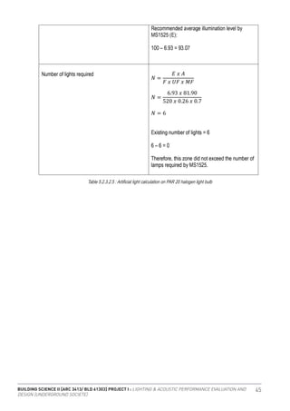 BUILDING SCIENCE II [ARC 3413/ BLD 61303] PROJECT I : LIGHTING & ACOUSTIC PERFORMANCE EVALUATION AND
DESIGN [UNDERGROUND SOCIETE]
45
Table 5.2.3.2.5 : Artificial light calculation on PAR 20 halogen light bulb
 