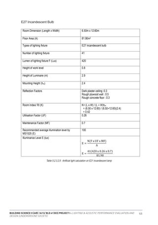 BUILDING SCIENCE II [ARC 3413/ BLD 61303] PROJECT I : LIGHTING & ACOUSTIC PERFORMANCE EVALUATION AND
DESIGN [UNDERGROUND SOCIETE]
46
E27 Incandescent Bulb
Table 5.2.3.2.6 : Artificial light calculation on E21 incandescent lamp
 