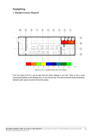 BUILDING SCIENCE II [ARC 3413/ BLD 61303] PROJECT I : LIGHTING & ACOUSTIC PERFORMANCE EVALUATION AND
DESIGN [UNDERGROUND SOCIETE]
54
Daylighting
1. Daylight Contour Diagram
From the Figure 5.2.4.4.3, can be seen that the whole walkway is very dim. There is only a small
opening that brighten up the walkway but in a very minimal way. This also to show the distinct seperation
between public space as well as the service space.
Figure 5.2.3.4.3 : Daylight contour plan of the hallway
 