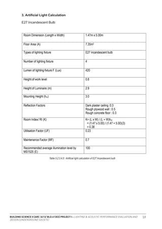 BUILDING SCIENCE II [ARC 3413/ BLD 61303] PROJECT I : LIGHTING & ACOUSTIC PERFORMANCE EVALUATION AND
DESIGN [UNDERGROUND SOCIETE]
59
3. Artificial Light Calculation
E27 Incandescent Bulb
Table 5.2.3.4.5 : Artificial light calculation of E27 Incandescent bulb
 