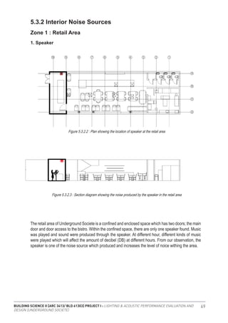 BUILDING SCIENCE II [ARC 3413/ BLD 61303] PROJECT I : LIGHTING & ACOUSTIC PERFORMANCE EVALUATION AND
DESIGN [UNDERGROUND SOCIETE]
69
The retail area of Underground Societe is a confined and enclosed space which has two doors; the main
door and door access to the bistro. Within the confined space, there are only one speaker found. Music
was played and sound were produced through the speaker. At different hour, different kinds of music
were played which will affect the amount of decibel (DB) at different hours. From our observation, the
speaker is one of the noise source which produced and increases the level of noice withing the area.
5.3.2 Interior Noise Sources
Zone 1 : Retail Area
1. Speaker
Figure 5.3.2.2 : Plan showing the location of speaker at the retail area
Figure 5.3.2.3 : Section diagram showing the noise produced by the speaker in the retail area
 