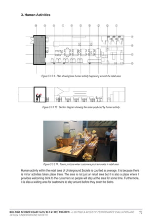 BUILDING SCIENCE II [ARC 3413/ BLD 61303] PROJECT I : LIGHTING & ACOUSTIC PERFORMANCE EVALUATION AND
DESIGN [UNDERGROUND SOCIETE]
72
3. Human Activities
Figure 5.3.2.9 : Plan showing less human activity happening around the retail area
Figure 5.3.2.10 : Section diagram showing the noice produced by human activity
Figure 5.3.2.11 : Sound produce when customers pour lemonade in retail area
Human activity within the retail area of Underground Societe is counted as average. It is because there
is minor activities taken place there. The area is not just an retail area but it is also a place where it
provides welcoming drink to the customers so people will stay at the area for some time. Furthermore,
it is also a waiting area for customers to stay around before they enter the bistro.
 
