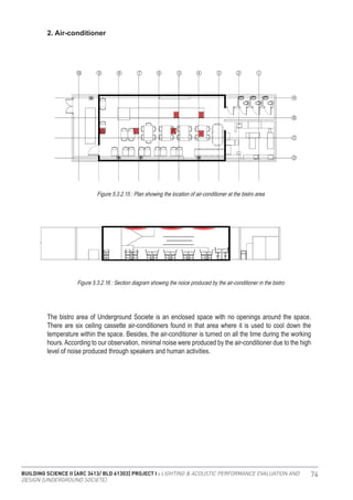BUILDING SCIENCE II [ARC 3413/ BLD 61303] PROJECT I : LIGHTING & ACOUSTIC PERFORMANCE EVALUATION AND
DESIGN [UNDERGROUND SOCIETE]
74
2. Air-conditioner
Figure 5.3.2.15 : Plan showing the location of air-conditioner at the bistro area
Figure 5.3.2.16 : Section diagram showing the noice produced by the air-conditioner in the bistro
The bistro area of Underground Societe is an enclosed space with no openings around the space.
There are six ceiling cassette air-conditioners found in that area where it is used to cool down the
temperature within the space. Besides, the air-conditioner is turned on all the time during the working
hours. According to our observation, minimal noise were produced by the air-conditioner due to the high
level of noise produced through speakers and human activities.
 