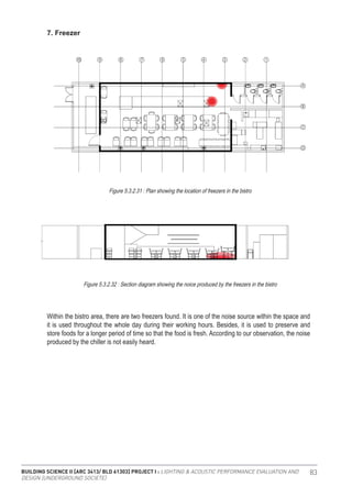 BUILDING SCIENCE II [ARC 3413/ BLD 61303] PROJECT I : LIGHTING & ACOUSTIC PERFORMANCE EVALUATION AND
DESIGN [UNDERGROUND SOCIETE]
83
7. Freezer
Figure 5.3.2.31 : Plan showing the location of freezers in the bistro
Figure 5.3.2.32 : Section diagram showing the noice produced by the freezers in the bistro
Within the bistro area, there are two freezers found. It is one of the noise source within the space and
it is used throughout the whole day during their working hours. Besides, it is used to preserve and
store foods for a longer period of time so that the food is fresh. According to our observation, the noise
produced by the chiller is not easily heard.
 