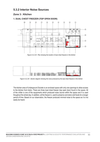 BUILDING SCIENCE II [ARC 3413/ BLD 61303] PROJECT I : LIGHTING & ACOUSTIC PERFORMANCE EVALUATION AND
DESIGN [UNDERGROUND SOCIETE]
85
5.3.2 Interior Noise Sources
Zone 3 : Kitchen
1. DUAL CHEST FREEZER (TOP OPEN DOOR)
Figure 5.3.2.34 : Plan showing the location of dual chest freezers in the kitchen
Figure 5.3.2.35 : Section diagram showing the noice produced by the dual chest freezers in the kitchen
The kitchen area of Underground Societe is an enclosed space with only one openings to allow access
to the kitchen from bistro. There are three dual chest freezer (top open door) found in the space. All
of the chiller is one of the equipments which produced noise source within the space and it is used
thoughout the whole day. In addition, all the freezer is used to preserve and store cold foods for a longer
period of time. Based on our observation, the freezer produced minimal noise to the space as it is not
easily be heard.
 