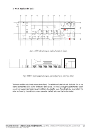BUILDING SCIENCE II [ARC 3413/ BLD 61303] PROJECT I : LIGHTING & ACOUSTIC PERFORMANCE EVALUATION AND
DESIGN [UNDERGROUND SOCIETE]
89
3. Work Table with Sink
Figure 5.3.2.40 : Plan showing the location of sinks in the kitchen
Figure 5.3.2.41 : Section diagram showing the noice produced by the sinks in the kitchen
Within the kitchen area, there are two sinks found. The water that flows from the tap to the sink in the
kitchen is one of the noise source contributes to the space. The noise usually produced when the waiter
or waitress is washing or cleaning up the kitchen utensils after used. According to our observation, the
noise produced by the sink is inconstant where the chef will only used it when its needed.
 