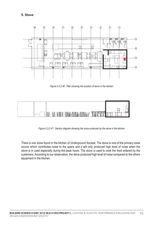 BUILDING SCIENCE II [ARC 3413/ BLD 61303] PROJECT I : LIGHTING & ACOUSTIC PERFORMANCE EVALUATION AND
DESIGN [UNDERGROUND SOCIETE]
93
5. Stove
Figure 5.3.2.46 : Plan showing the location of stove in the kitchen
Figure 5.3.2.47 : Section diagram showing the noice produced by the stove in the kitchen
There is one stove found in the kitchen of Underground Societe. The stove is one of the primary noise
source which contributes noise to the space and it will only produced high level of noise when the
stove is in used especially during the peak hours. The stove is used to cook the food ordered by the
customers. According to our observation, the stove produced high level of noise compared to the others
equipment in the kitchen.
 