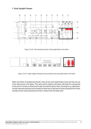 BUILDING SCIENCE II [ARC 3413/ BLD 61303] PROJECT I : LIGHTING & ACOUSTIC PERFORMANCE EVALUATION AND
DESIGN [UNDERGROUND SOCIETE]
97
7. Dual Upright Freezer
Figure 5.3.2.52 : Plan showing the location of dual upright freezer in the kitchen
Figure 5.3.2.53 : Section diagram showing the noice produced by the dual upright freezer in the kitchen
Within the kitchen of Underground Societe, there are two dual upright freezer found and they are one
of the noise source in the space. They were used to preserve and stores cold foods for a long period
of time and it is turned on all the time to make sure that the food is fresh. According to our observation,
minimal noise were produced and not easily be heard due to high level of noise produced by the human
activities and the noise produced by the stove, exhaust hood and deep fryers.
 