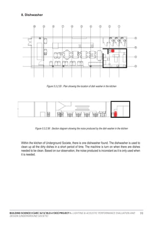 BUILDING SCIENCE II [ARC 3413/ BLD 61303] PROJECT I : LIGHTING & ACOUSTIC PERFORMANCE EVALUATION AND
DESIGN [UNDERGROUND SOCIETE]
99
8. Dishwasher
Figure 5.3.2.55 : Plan showing the location of dish washer in the kitchen
Figure 5.3.2.56 : Section diagram showing the noice produced by the dish washer in the kitchen
Within the kitchen of Underground Societe, there is one dishwasher found. The dishwasher is used to
clean up all the dirty dishes in a short period of time. The machine is turn on when there are dishes
needed to be clean. Based on our observation, the noise produced is inconstant as it is only used when
it is needed.
 
