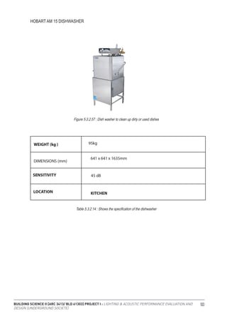 BUILDING SCIENCE II [ARC 3413/ BLD 61303] PROJECT I : LIGHTING & ACOUSTIC PERFORMANCE EVALUATION AND
DESIGN [UNDERGROUND SOCIETE]
100
HOBART AM 15 DISHWASHER
Figure 5.3.2.57 : Dish washer to clean up dirty or used dishes
Table 5.3.2.14 : Shows the specification of the dishwasher
 