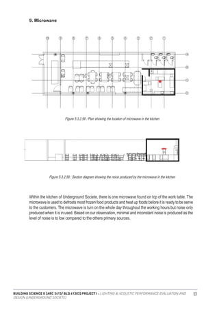 BUILDING SCIENCE II [ARC 3413/ BLD 61303] PROJECT I : LIGHTING & ACOUSTIC PERFORMANCE EVALUATION AND
DESIGN [UNDERGROUND SOCIETE]
101
9. Microwave
Figure 5.3.2.58 : Plan showing the location of microwave in the kitchen
Figure 5.3.2.59 : Section diagram showing the noice produced by the microwave in the kitchen
Within the kitchen of Underground Societe, there is one microwave found on top of the work table. The
microwave is used to defrosts most frozen food products and heat up foods before it is ready to be serve
to the customers. The microwave is turn on the whole day throughout the working hours but noise only
produced when it is in used. Based on our observation, minimal and inconstant noise is produced as the
level of noise is to low compared to the others primary sources.
 