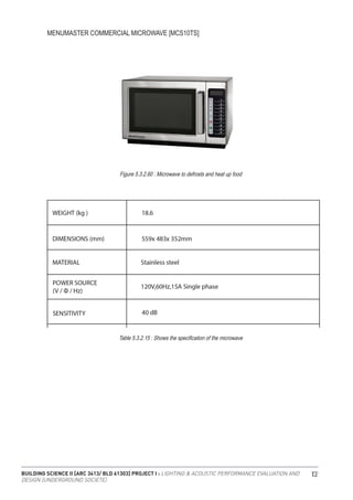 BUILDING SCIENCE II [ARC 3413/ BLD 61303] PROJECT I : LIGHTING & ACOUSTIC PERFORMANCE EVALUATION AND
DESIGN [UNDERGROUND SOCIETE]
102
MENUMASTER COMMERCIAL MICROWAVE [MCS10TS]
Figure 5.3.2.60 : Microwave to defrosts and heat up food
Table 5.3.2.15 : Shows the specification of the microwave
 